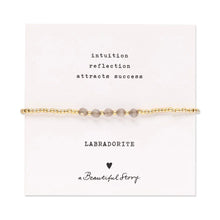Load image into Gallery viewer, Essential Labradorite Bracelet Gold Colored
