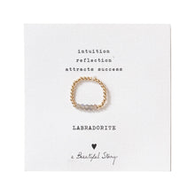 Load image into Gallery viewer, Beauty Labradorite Gold Colored Ring - S/M
